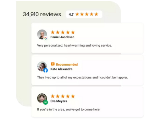 Thrive Reviews get found