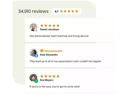 Thrive Reviews get found